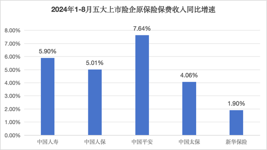 保险股逆市走强中国平安涨近2% 保险新“国十条”激活养老金融市场