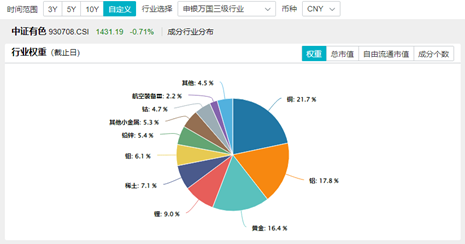 “靴子”落地！美联储降息50基点，COMEX黄金刷新历史新高后回落，后市怎么看？