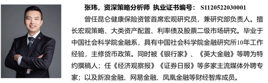 华西策略：本轮“新质牛”中高波动特征仍在 市场有望在震荡中实现中枢的逐步上移