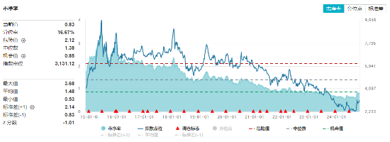 地产午后直线拉升！招商蛇口、新城控股涨超4%，地产ETF（159707）逆市涨超2%，突破前期高点！